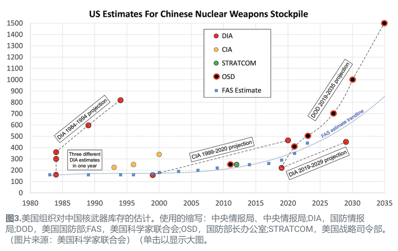 中國隱藏武器的現狀，中國隱藏武器的現狀揭秘